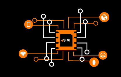 esim